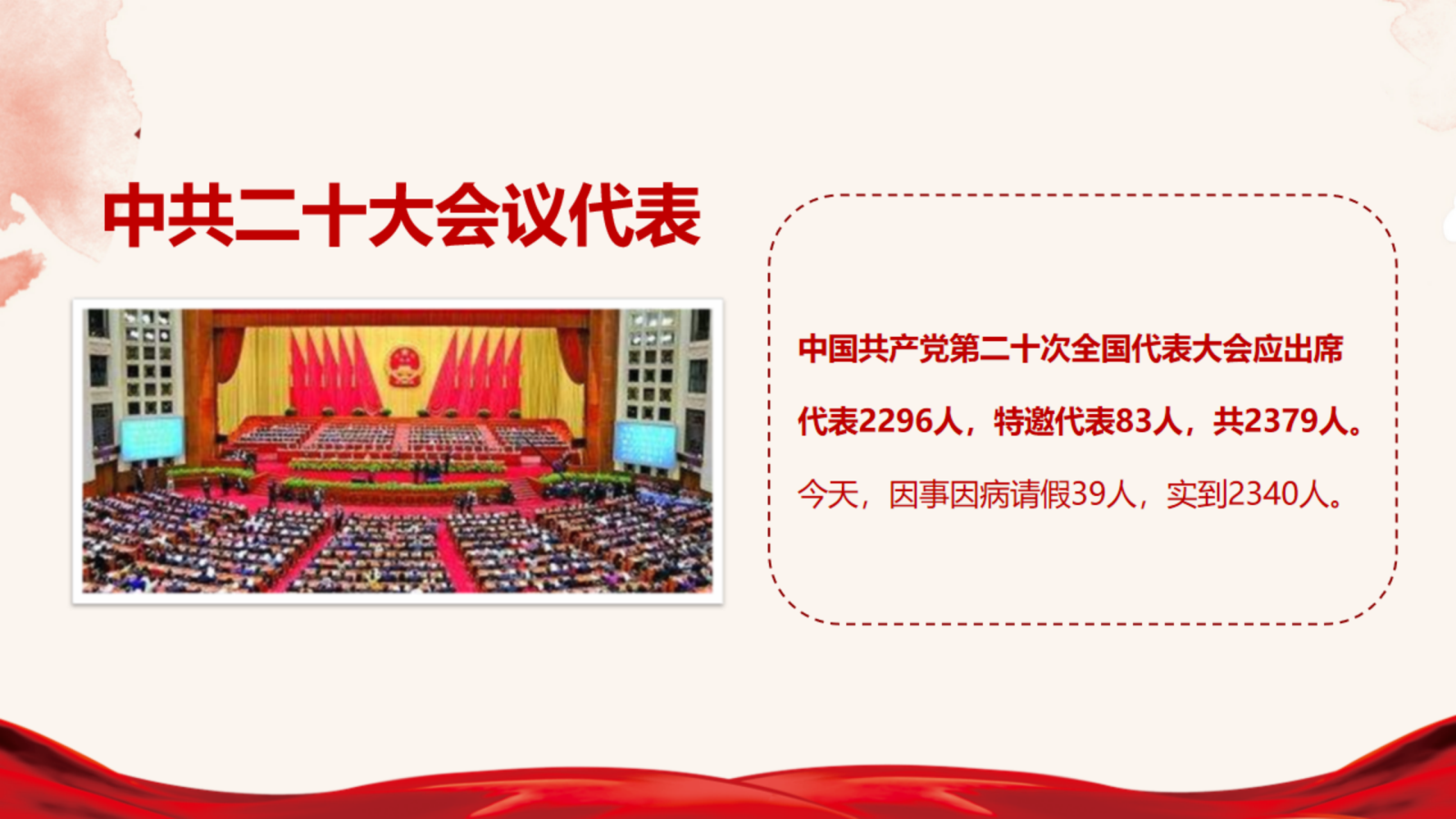 二十大  解读PPT_1667010257_06.png